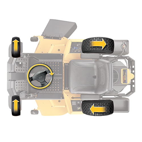 Cub Cadet Z1 137 PP Estates